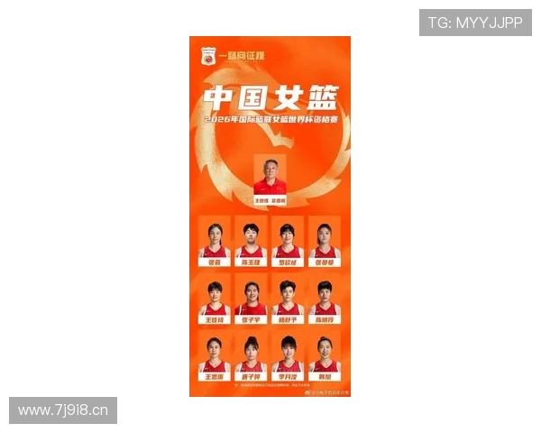 中国女篮公布23人集训增补名单